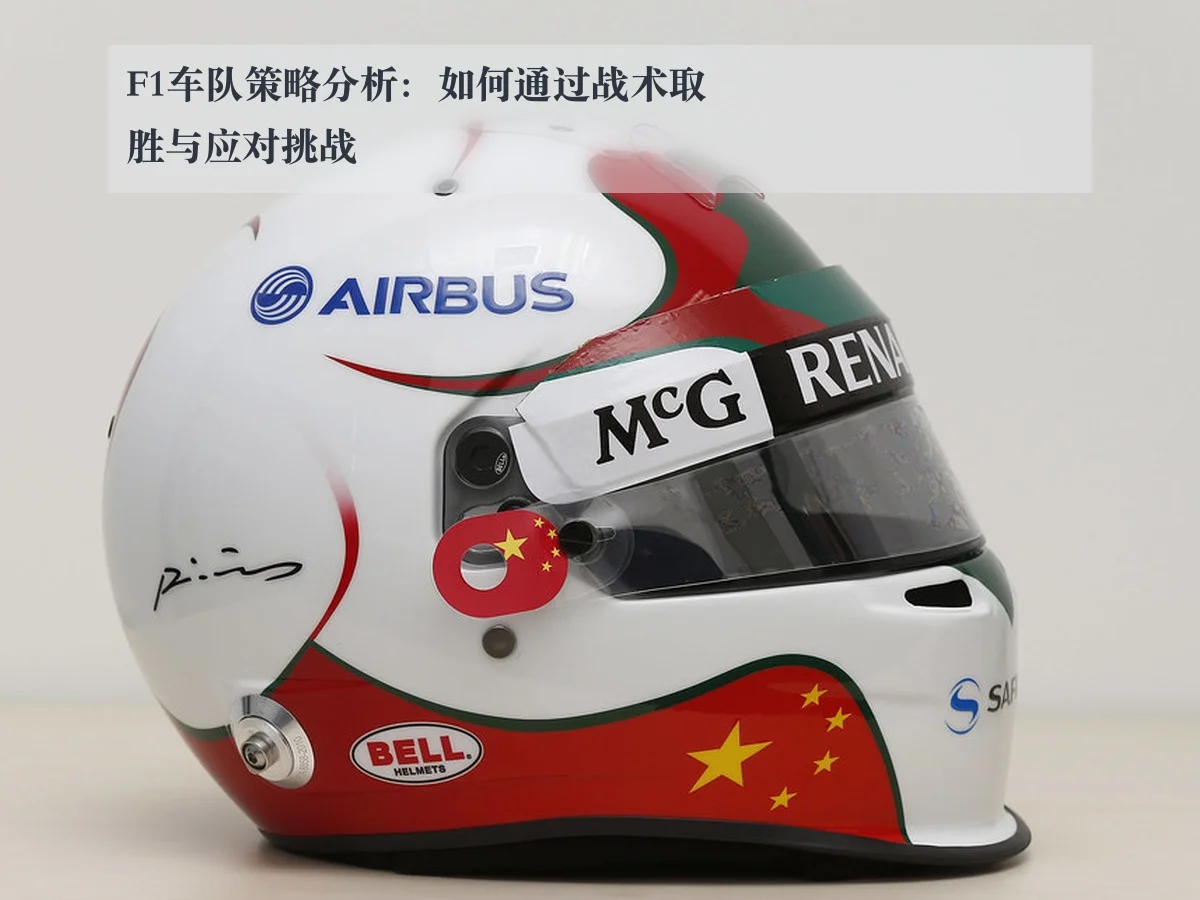 F1车队策略分析:如何通过战术取胜与应对挑战